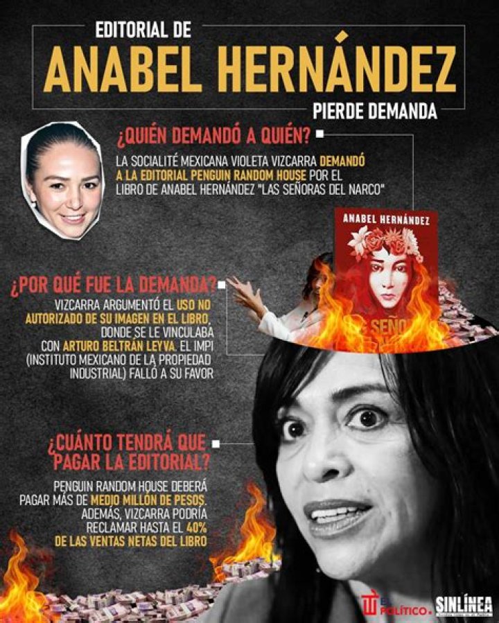 Anabel Guti&eacute;rrez