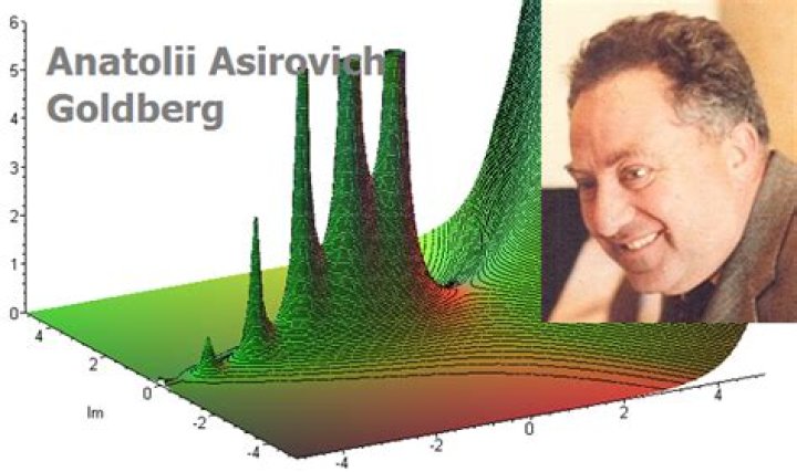 Anatolii Goldberg