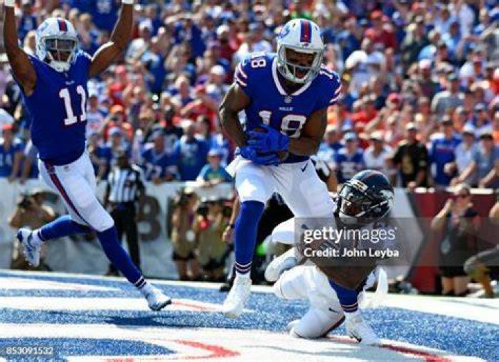 Andre Holmes