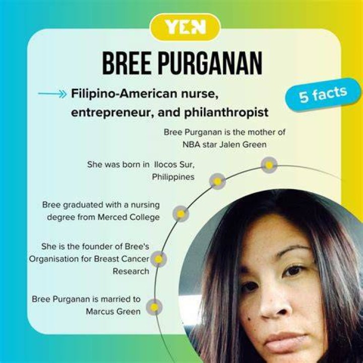 Bree Purganan