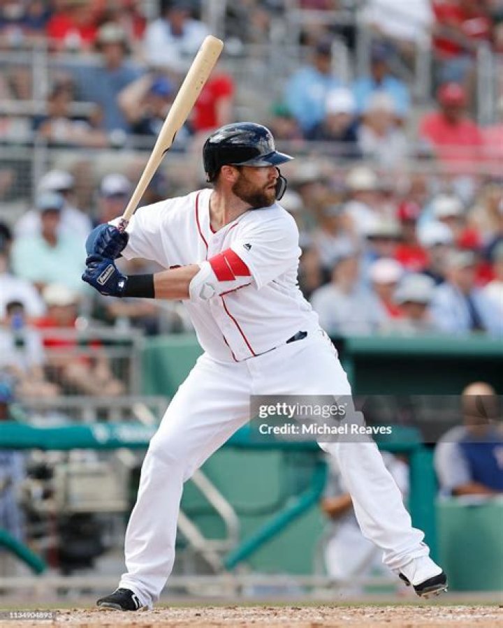 Bryce Brentz