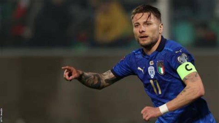 Ciro Immobile