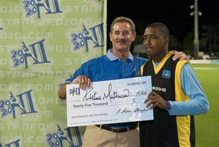 Cletus Mathurin