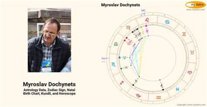 Dochynets Myroslav