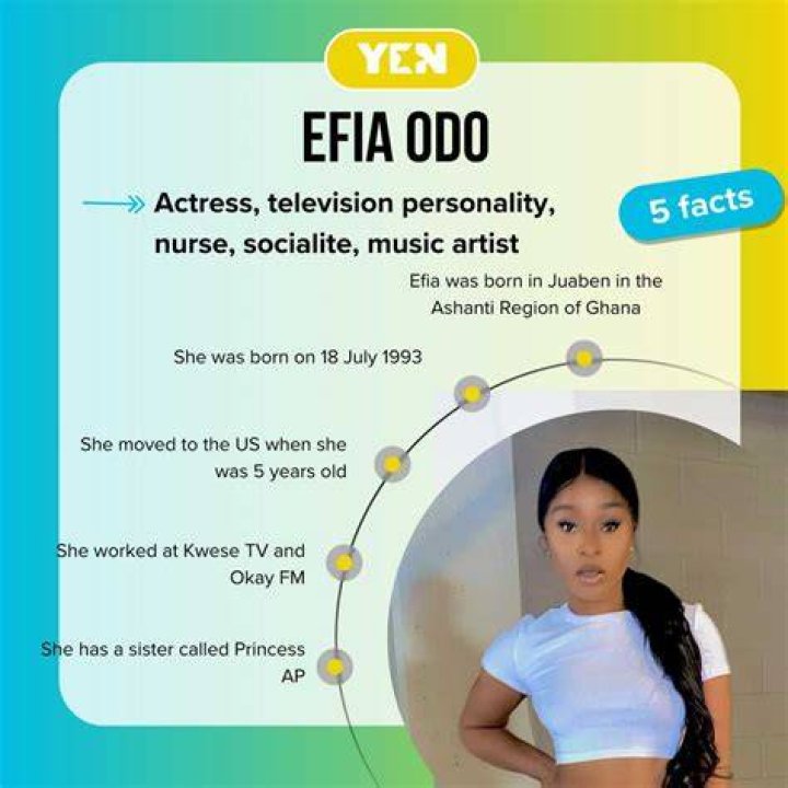 Efia Odo