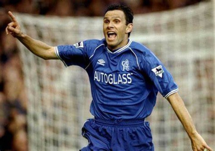 Gus Poyet