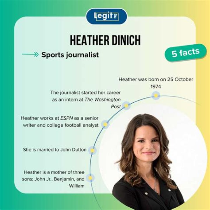 Heather-Dinich