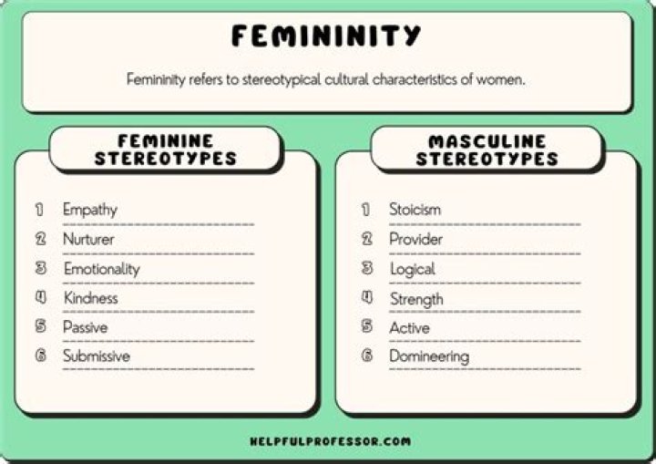 How is gentility characterized