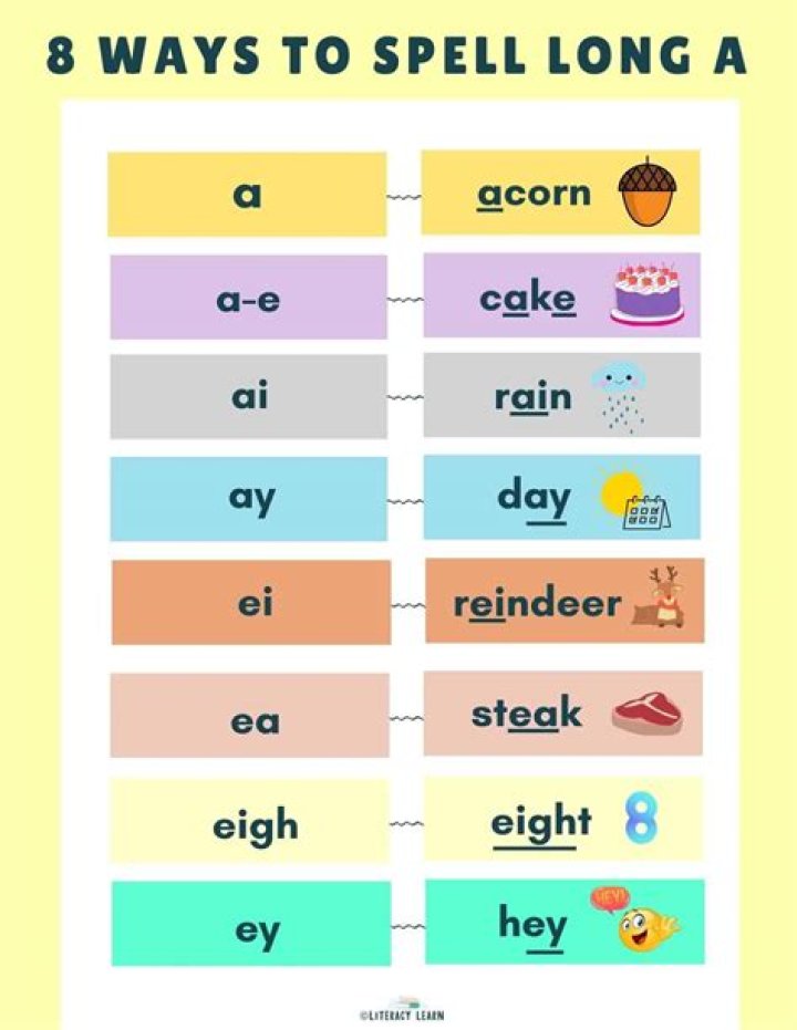 How to spell sing