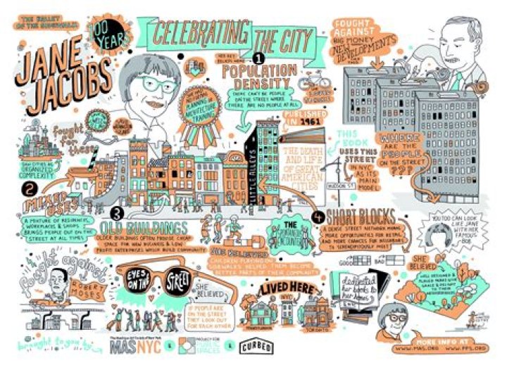 Jane Jacobs