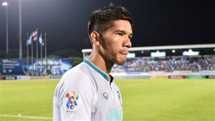 Kyaw Ko Ko