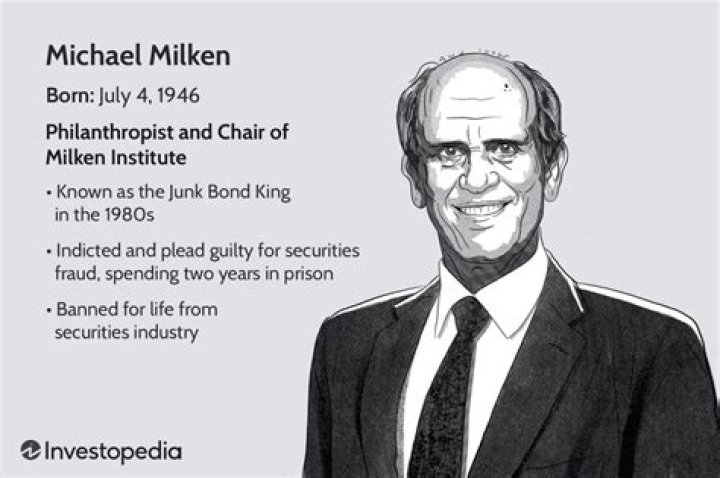 Michael Milken
