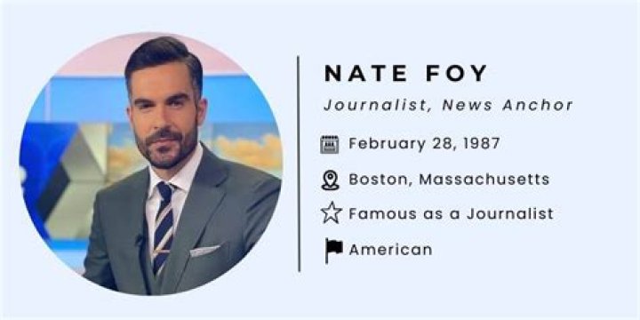 Nate Foy