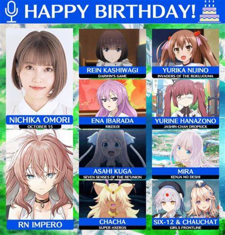 Nichika Ōmori