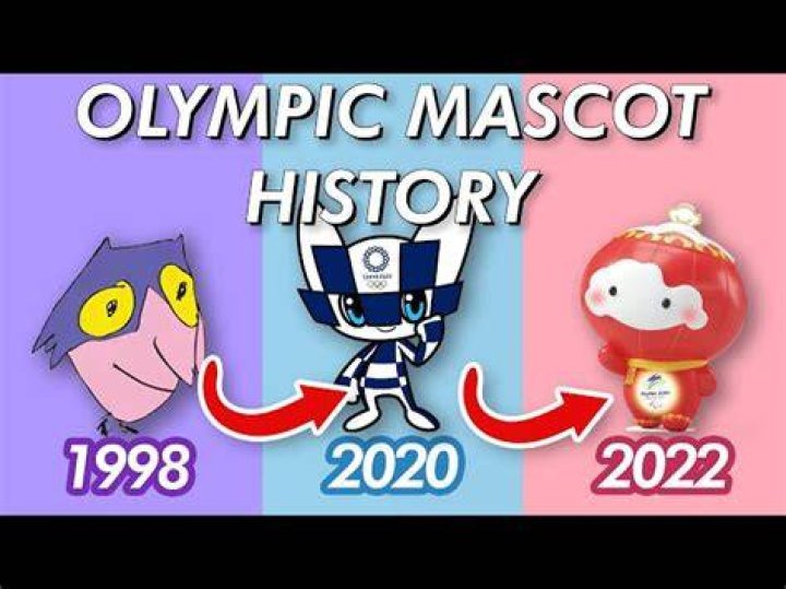 Our # Favourite Olympic Mascots! 2