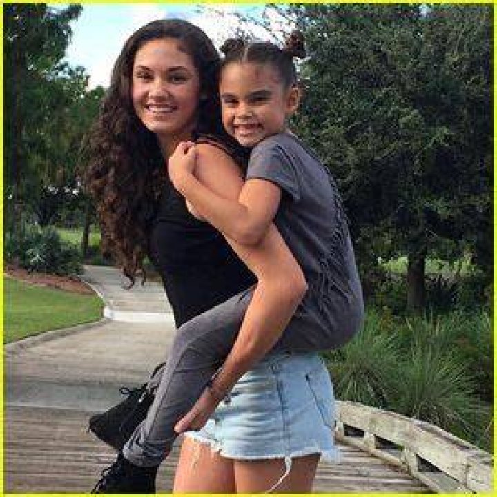 Ronni Hawk Ronni Hawk Dating, Boyfriend, Family, Siblings, Body Measurements