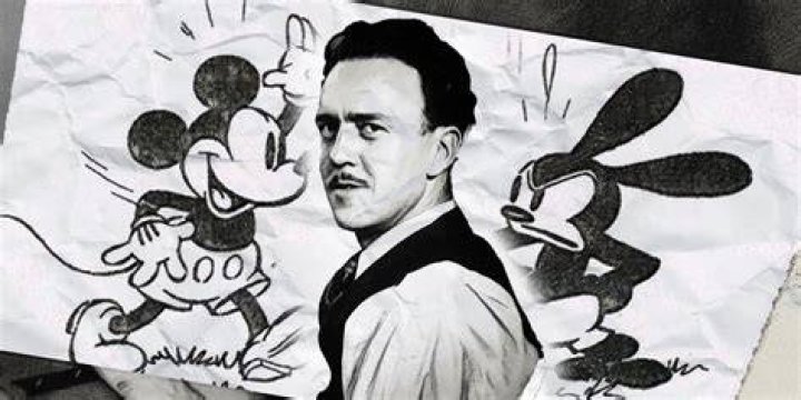 Ub Iwerks
