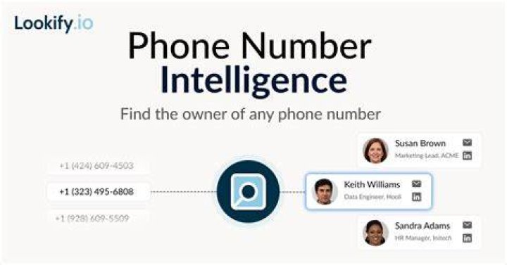 What country is 642 area code