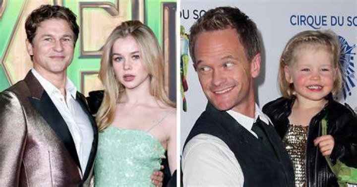 Talula Fyfe Dempsey Who Is Patrick Dempsey’s Daughter Talula Fyfe Dempsey? Bio, Age, & More